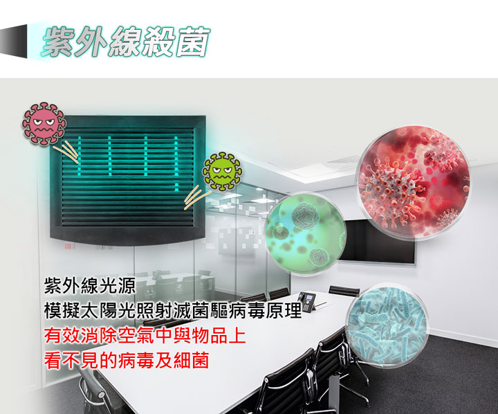 DigiMax★DP-3EA 營業專用抗敏滅菌除塵螨機 特點說明