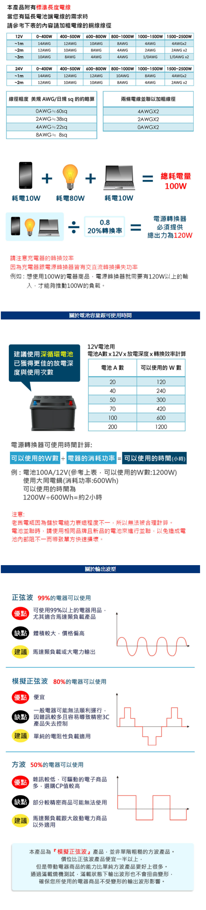 AutoMaxxXM-500T 12V500W汽車電源轉換器