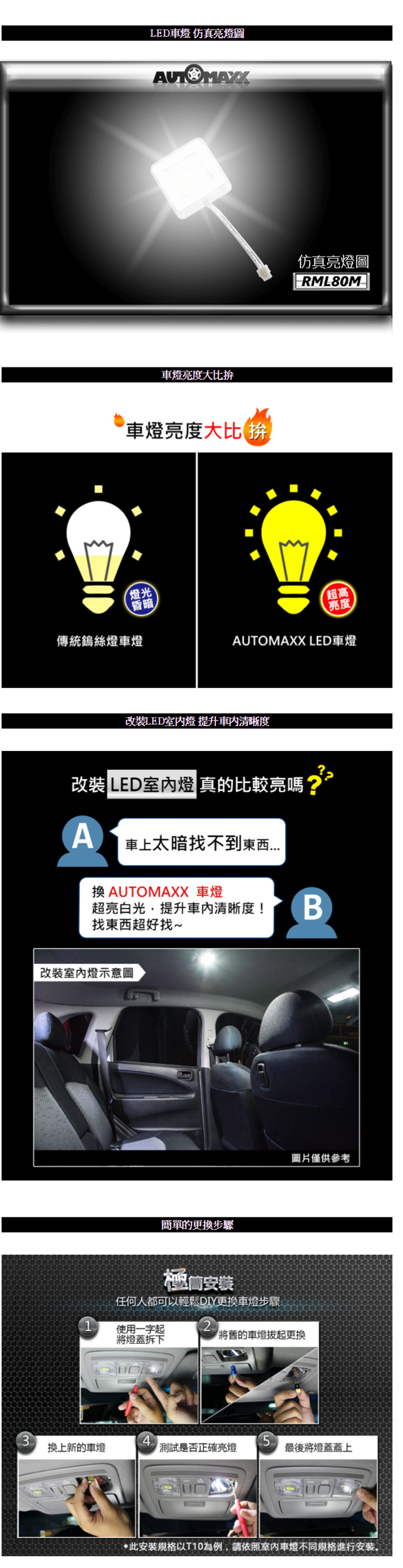 AutoMaxx ★ RML80M 『亮白光』面發光LED車燈/小燈