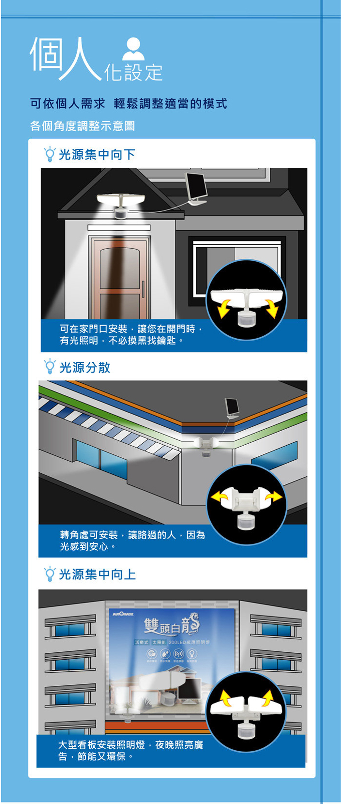 AUTOMAXX『雙頭白龍』活動式太陽能200LED感應照明燈 UA-S200