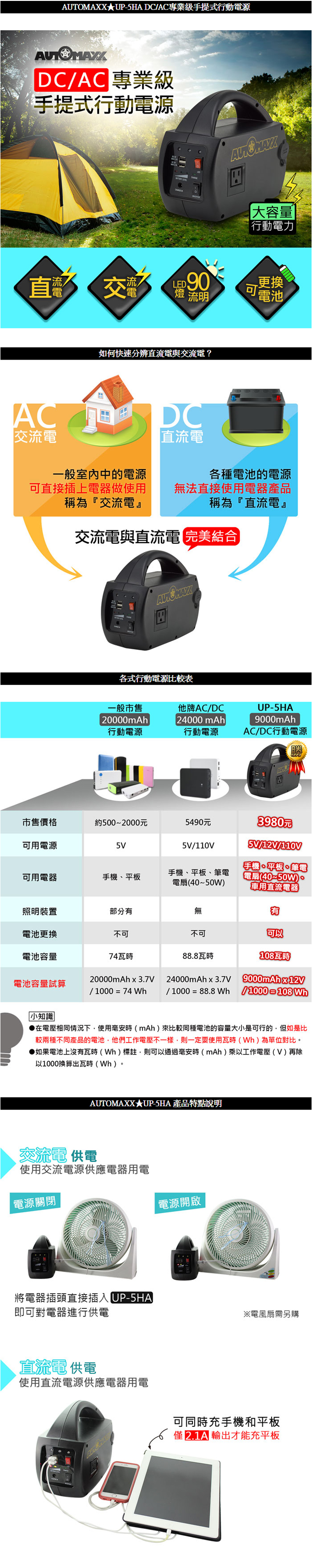 AUTOMAXX DC/AC專業級手提式行動電源+電池補充包 UP-5HA+5HB
