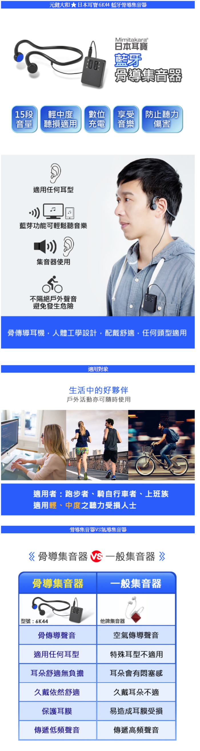 耳寶 Mimitakara 6K44 藍牙骨導集音器