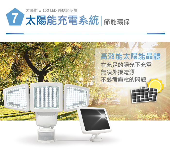 AUTOMAXX太陽能感應照明燈UA-S150網頁 產品特色描述