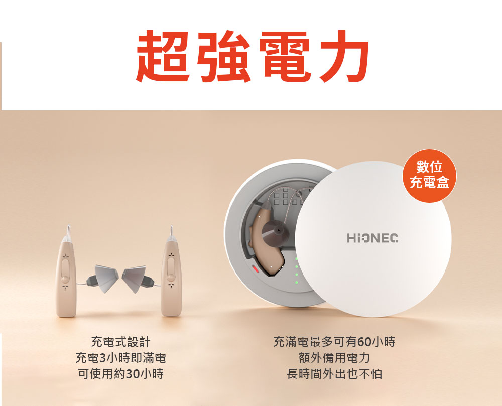 超強電力數位充電盒充電式設計充電3小時即滿電可使用約30小時充滿電最多可有60小時額外備用電力長時間外出也不怕