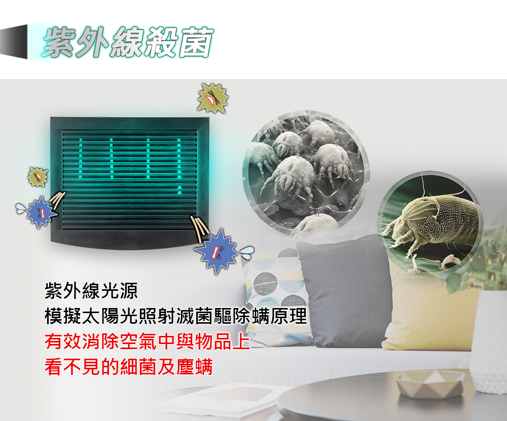 DigiMax★DP-3EA 營業專用抗敏滅菌除塵螨機　特點說明