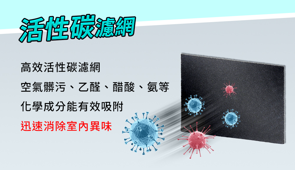 DigiMax★DP-3X6 侍衛級超淨化空氣清淨除塵螨機