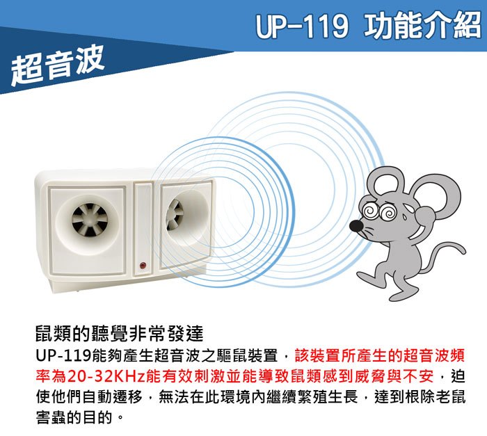UP-119,夾層清潔專家,超音波驅鼠器,驅鼠