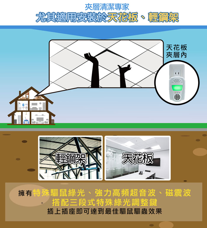 UP-11S,夾層清潔專家,超音波驅鼠器,驅鼠
