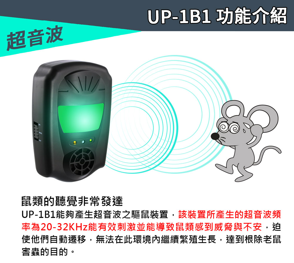 UP-1B1,驅鼠專家,超音波驅鼠器