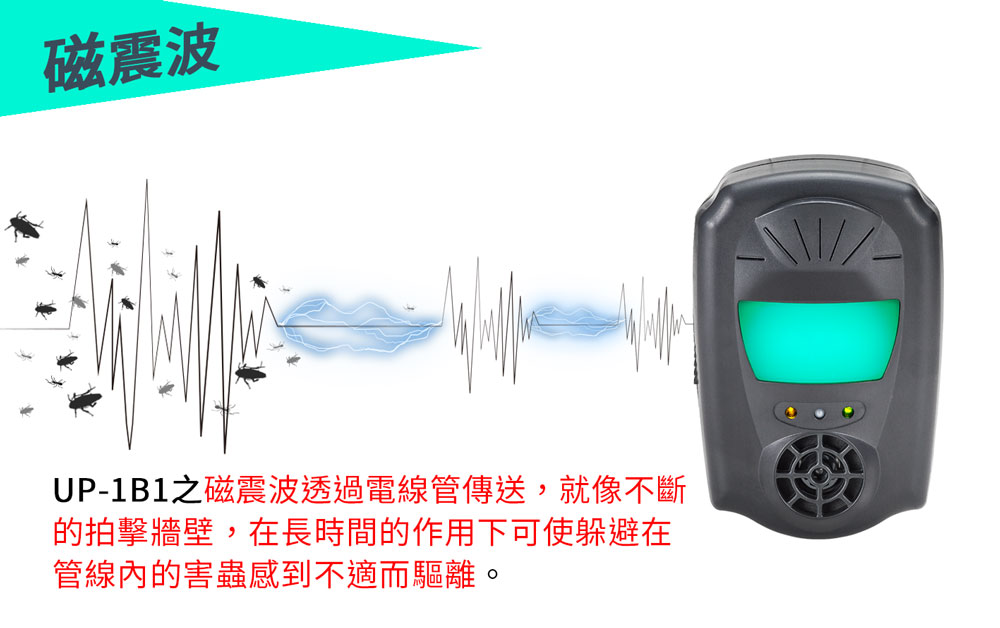 UP-1B1,驅鼠專家,超音波驅鼠器