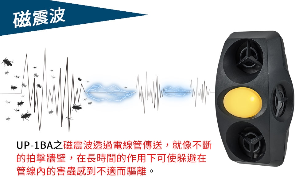 UP-1BA,驅鼠專家,超音波驅鼠器