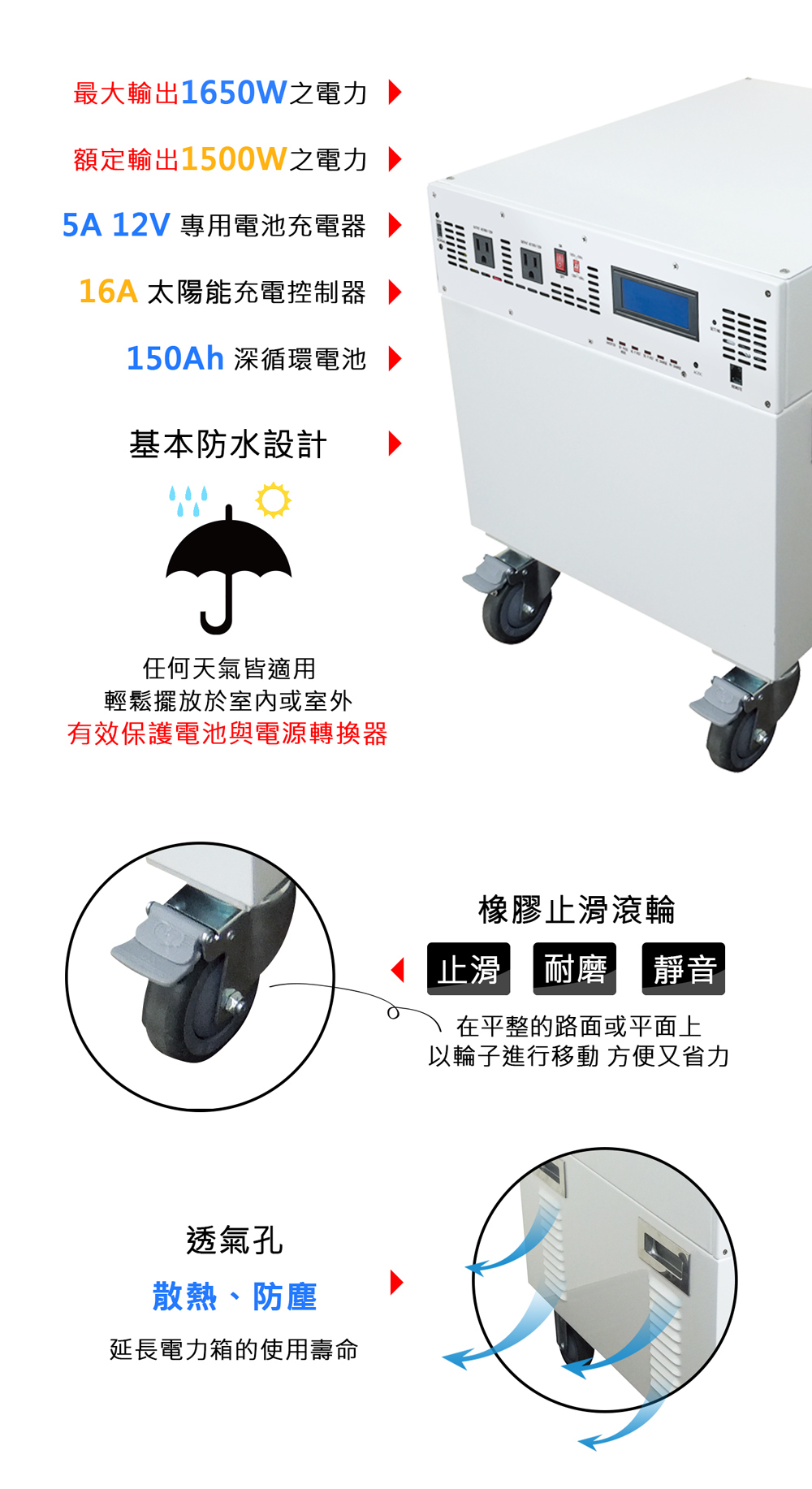 Digisine BOX-1500 多功能150A/1500W電力箱 產品特色描述
