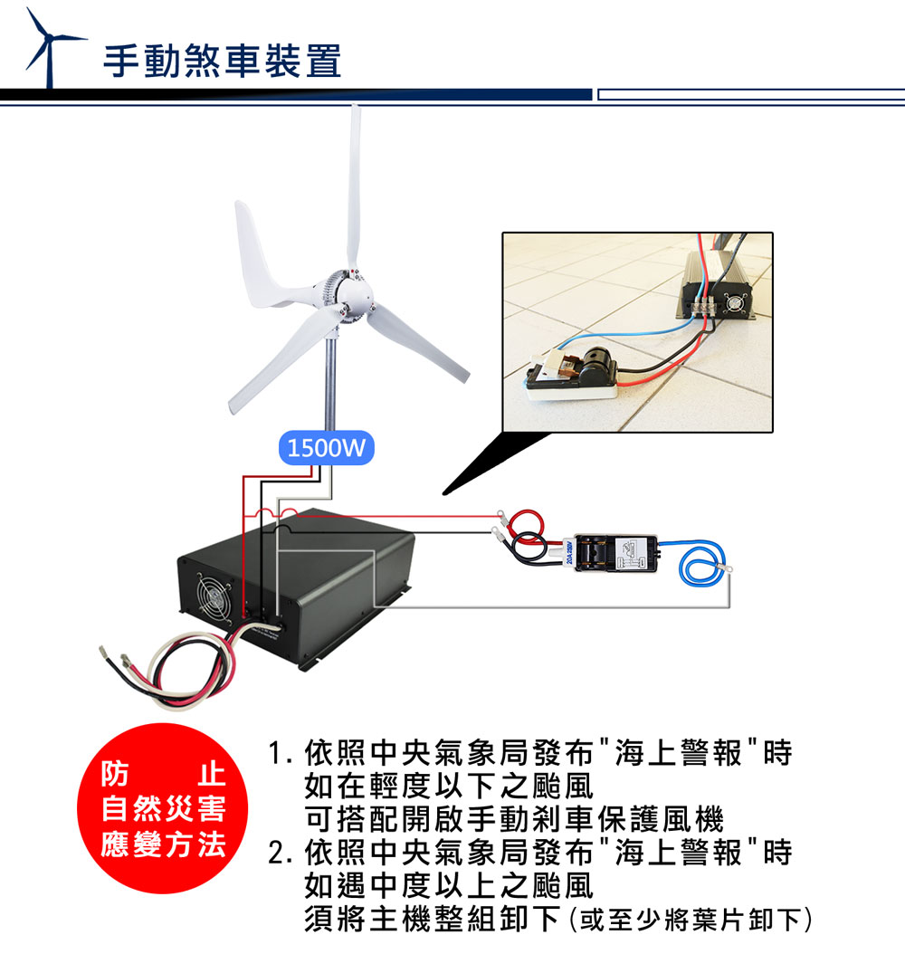 風力發電機,發電,Digisine,DB-1500