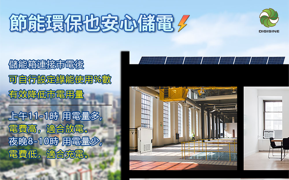 Digisine ★【BOX-750】太陽能發電+微電網儲能系統網頁圖