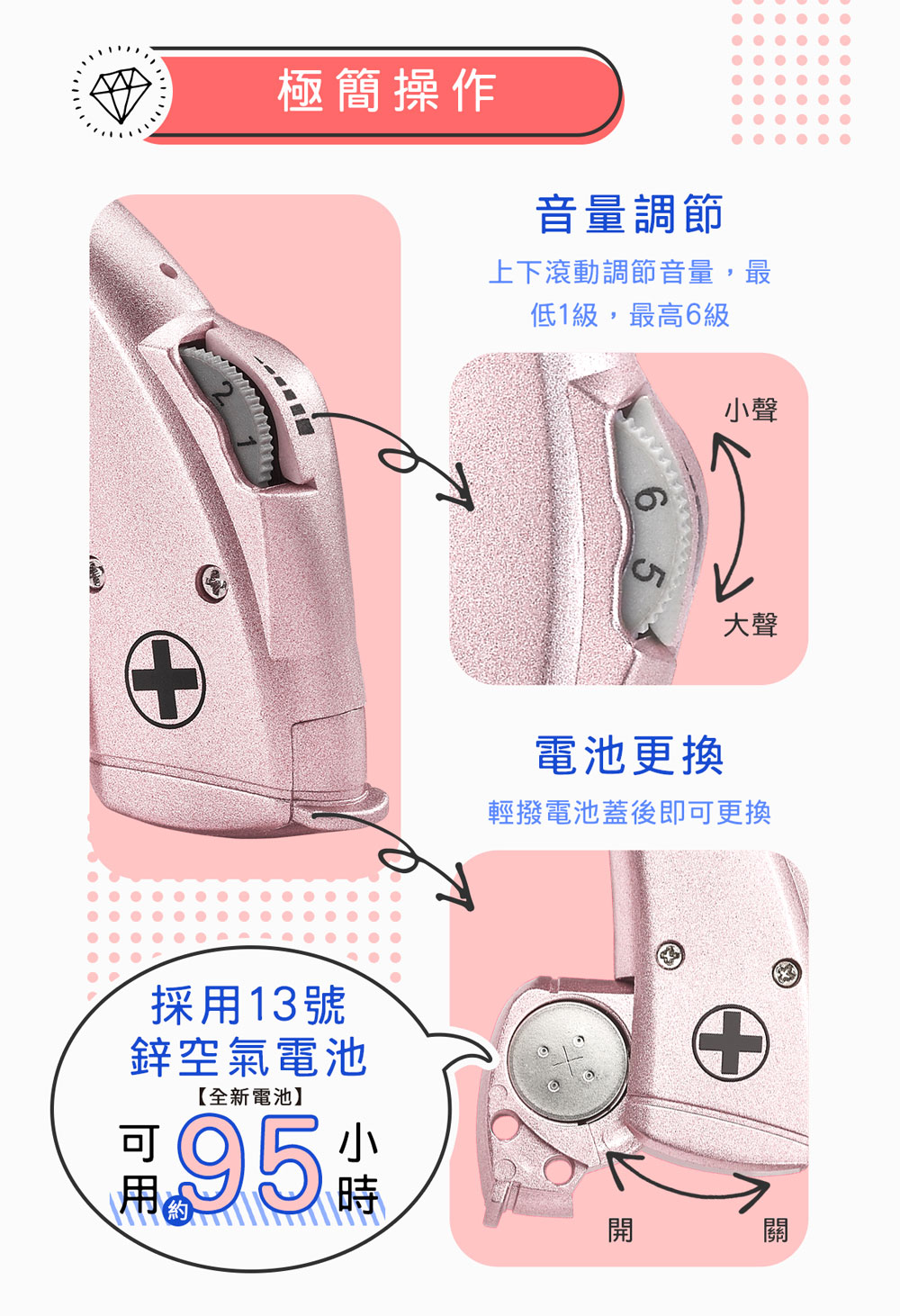 耳寶 助聽器(未滅菌)★Mimitakara 電池式耳掛型助聽器 6B7晶鑽系列