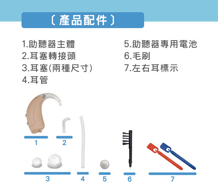 耳寶,6DA4,補助資訊,助聽器