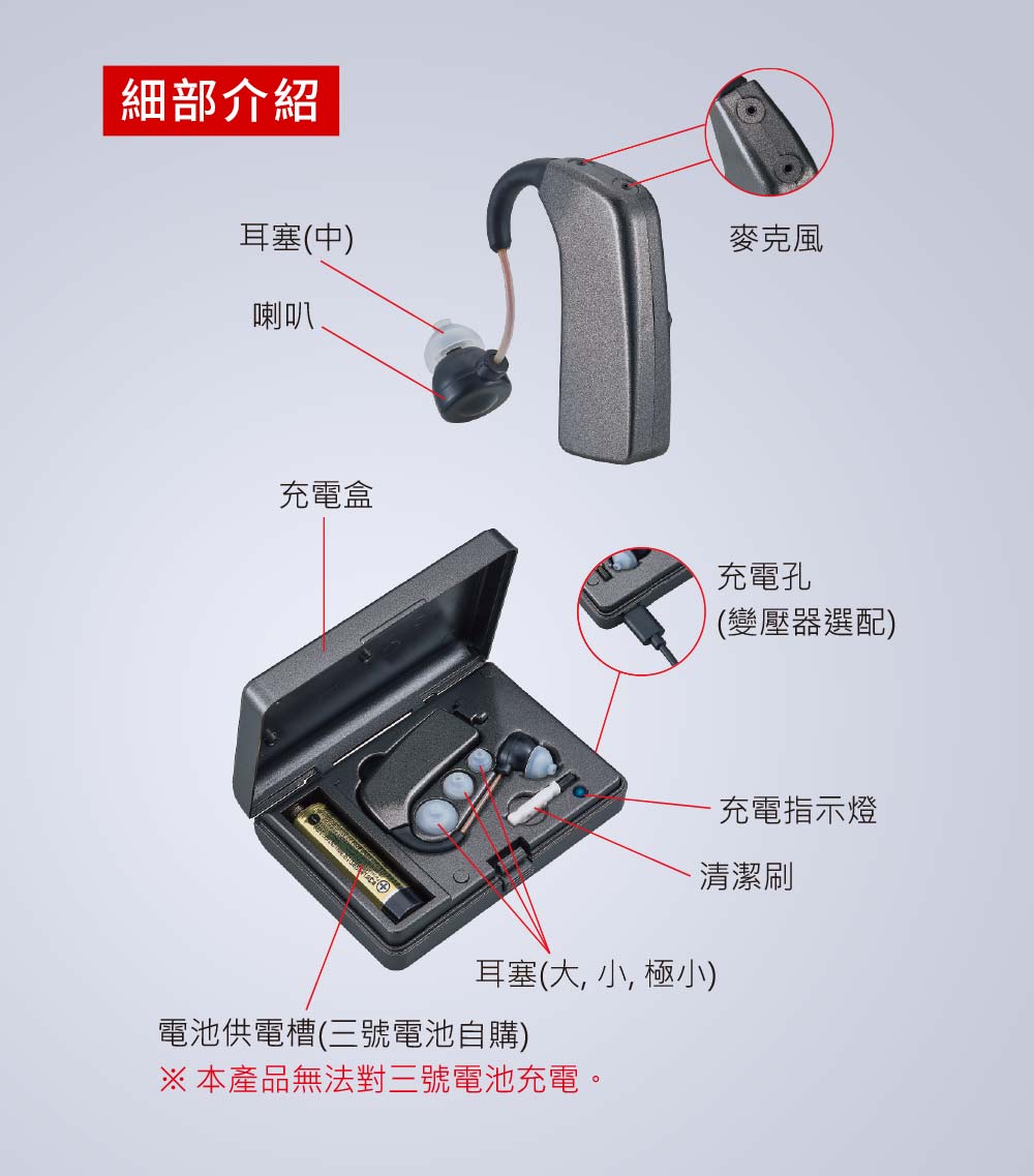 耳寶,R2,補助資訊,助聽器