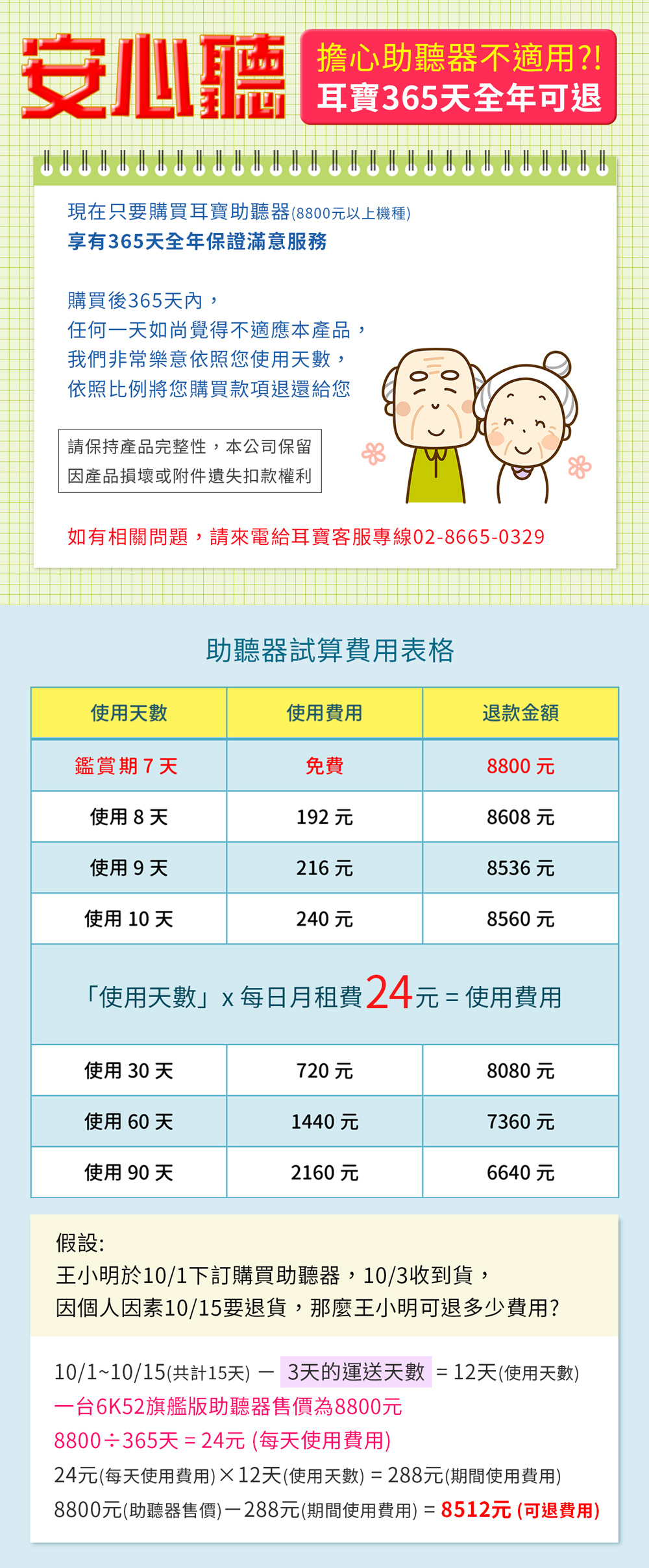 耳寶,補助資訊,助聽器