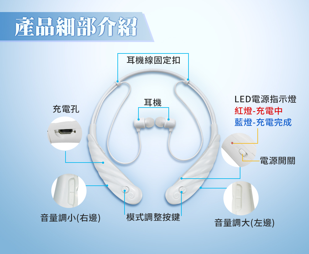 耳寶,6K5A,補助資訊,助聽器