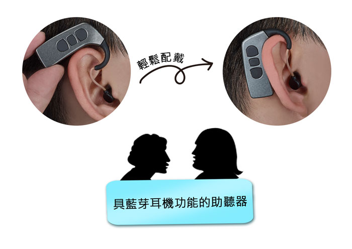 日本耳寶 6K5D 藍牙充電式耳掛型助聽器 產品介紹