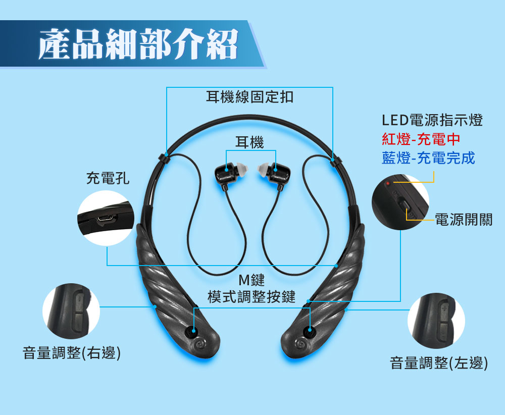耳寶,6K5E,6K5A,補助資訊,助聽器