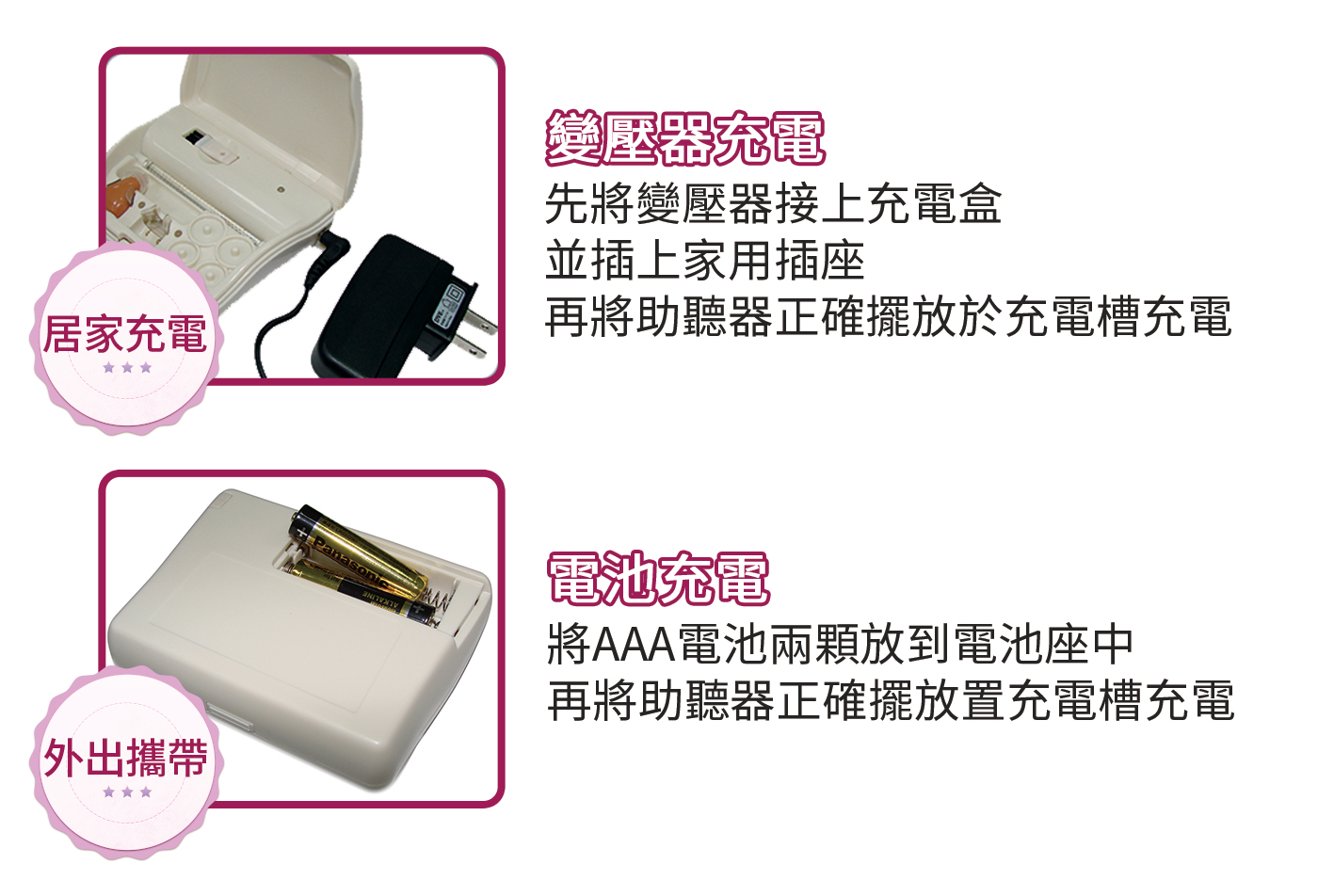 元健大和 ★ 日本耳寶 6SA2 充電式耳內型助聽器 充電說明1