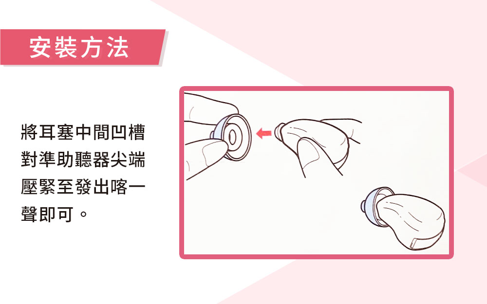 PR70,助聽器,10,鋅空氣電池