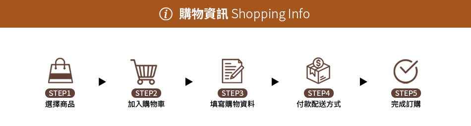 購物資訊