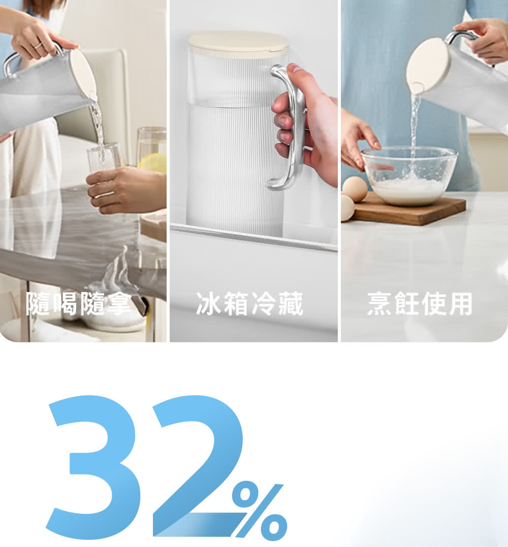 隨喝隨拿!冰箱冷藏烹飪使用32%