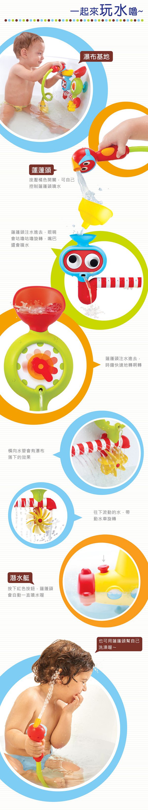 一起來玩水嚕~蓮蓬頭按壓橘色開關可自己控制蓮蓬頭噴水蓮蓬頭注水進去眼睛會咕嚕咕嚕旋轉嘴巴還會噴水橫向水管會有瀑布落下的效果潛水艇按下紅色按鈕,蓮蓬頭會自動一直噴水喔瀑布基地00蓮蓬頭注水進去,時鐘快速地轉啊轉往下流動的水,動水車旋轉也可用蓮蓬頭幫自己洗澡喔~