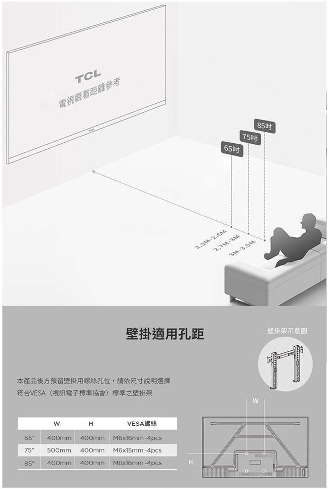 TCL電視觀看距離參考-2.7M-3M吋65吋3M-3.5M壁掛適用孔距壁掛架示意圖本產品後方預留壁掛用螺絲孔位,請依尺寸說明選擇符合VESA(視訊電子標準協會)標準之壁掛架HVESA螺絲65 400mm 400mmM6x16mm-4pcs75500mm 400mm M6x15mm-4pcs85400mm 400mm M8x16mm-4pcsW