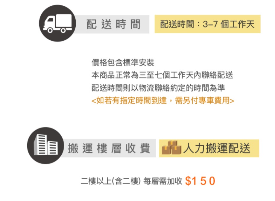 配送時間配送時間:3-7 個工作天價格包含標準安裝本商品正常為三至七個工作天內聯絡配送配送時間則以物流聯絡約定的時間為準如若有指定時間到達,需另付專車費用 搬運樓層收費 人力搬運配送二樓以上(含二樓)每層需加收$150