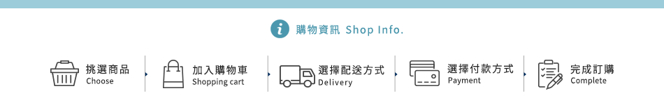 購物資訊