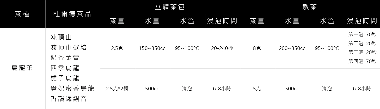 اw~qq]Ŵɶqq|wɶ᳻s᳻sҰ2.5J150350cc 9510020-2408J200350cc95~100Ĥ@w:70ĤGw: 20ĤTw: 20ĥ|w: 70Qs|uQslQsQmeQs2.5J*2500ccNw6-8p5J500ccNw6-8pɭK[