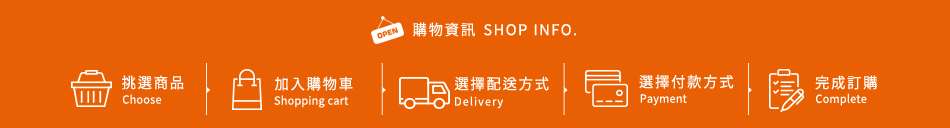 購物資訊
