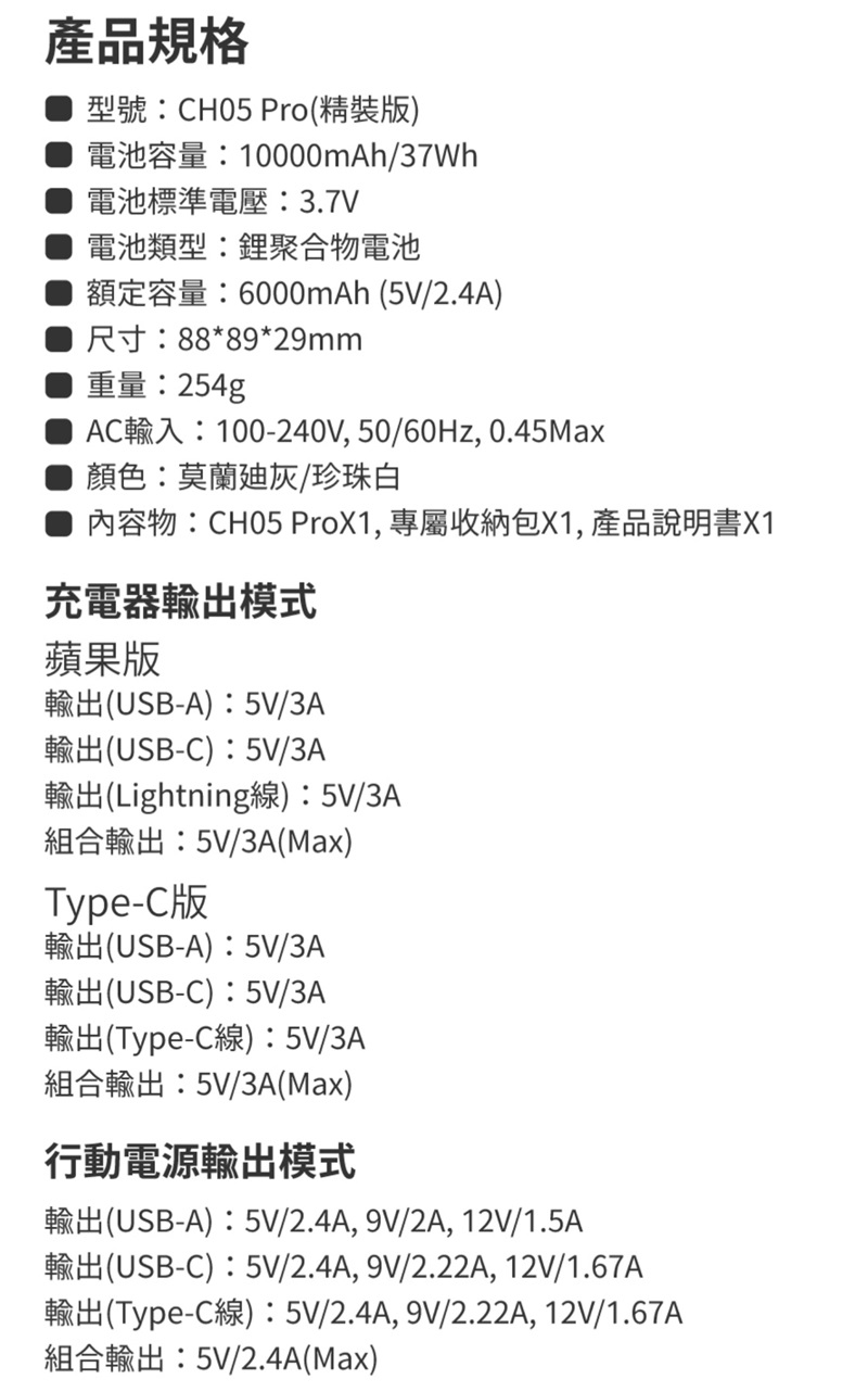 產品規格 型號CH05 Pro(精裝版)電池容量10000mAh/37Wh電池標準電壓3.7V 電池類型聚合物電池額定容量:6000mAh (5V/2.4A)尺寸:88*89*29mm重量:254gAC輸入:100-240V,50/60Hz, 0.45Max顏色:灰/珍珠白 內容物:CH05 ProX1,專屬收納包X1,產品說明書X1充電器輸出模式蘋果版輸出(USB-A):5V/3A輸出(USB-C):5V/3A輸出(Lightning線):5V/3A組合輸出:5V/3A(Max)Type-C版輸出(USB-A):5V/3A輸出(USB-C):5V/3A輸出(Type-C線):5V/3A組合輸出:5V/3A(Max)行動電源輸出模式輸出(USB-A):5V/2.4A, 9V/2A,12V/1.5A輸出(USB-C):5V/2.4A,9V/2.22A, 12V/1.67A輸出(Type-C線):5V/2.4A, 9V/2.22A, 12V/1.67A組合輸出:5V/2.4A(Max)