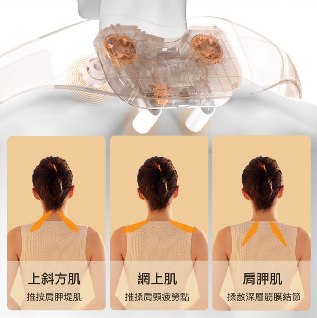 上斜方肌網上肌肩胛肌推按肩胛肌推揉肩頸疲勞點揉散深層筋膜結節