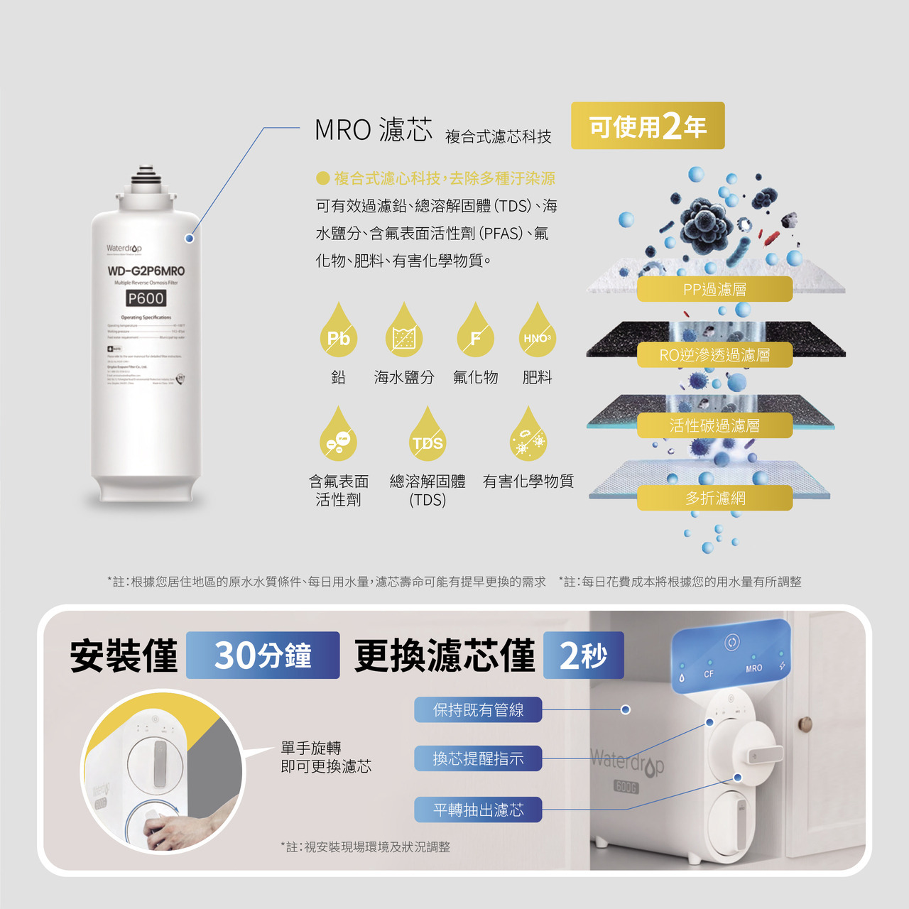 愛惠浦-Waterdrop-G2P600-G2P6MRO