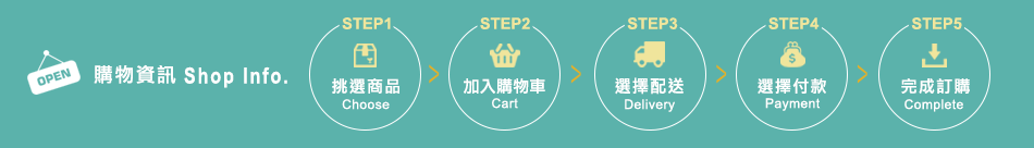 購物資訊