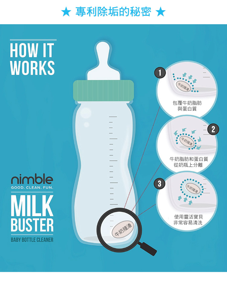 【紫貝殼】英國 靈活寶貝 Nimble Sticky Stopper 奶瓶蔬果除味清潔液補充包 400ml