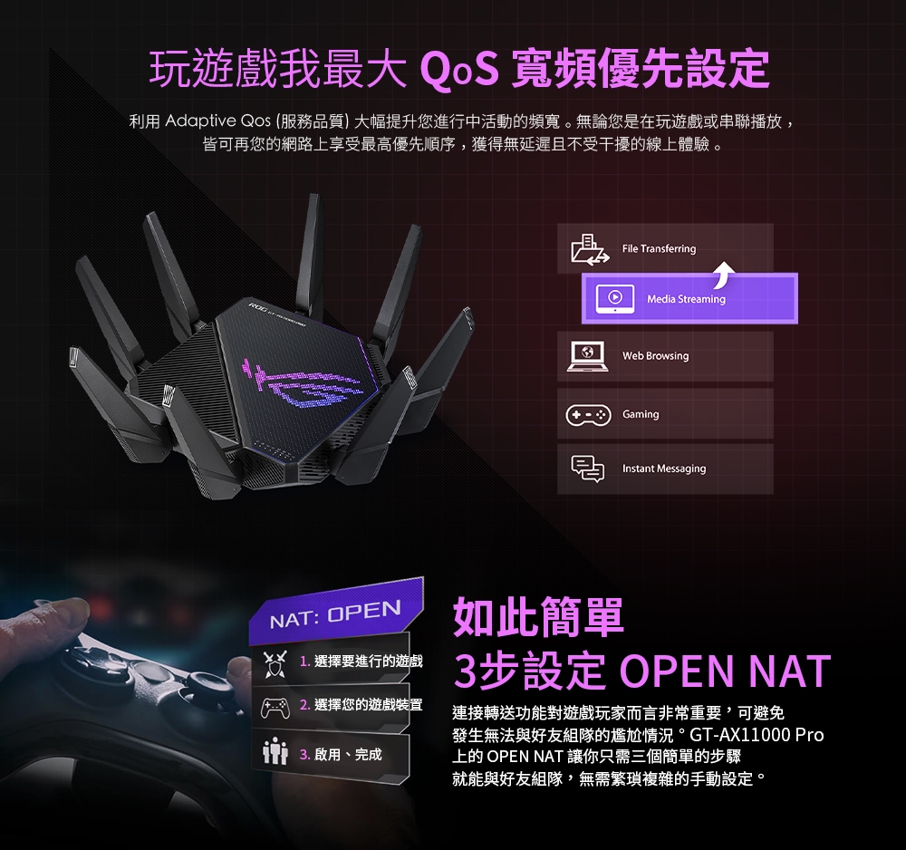 ASUS 華碩ROG Rapture GT-AX11000 PRO Ai Mesh 三頻旗艦WiFi 6 電競