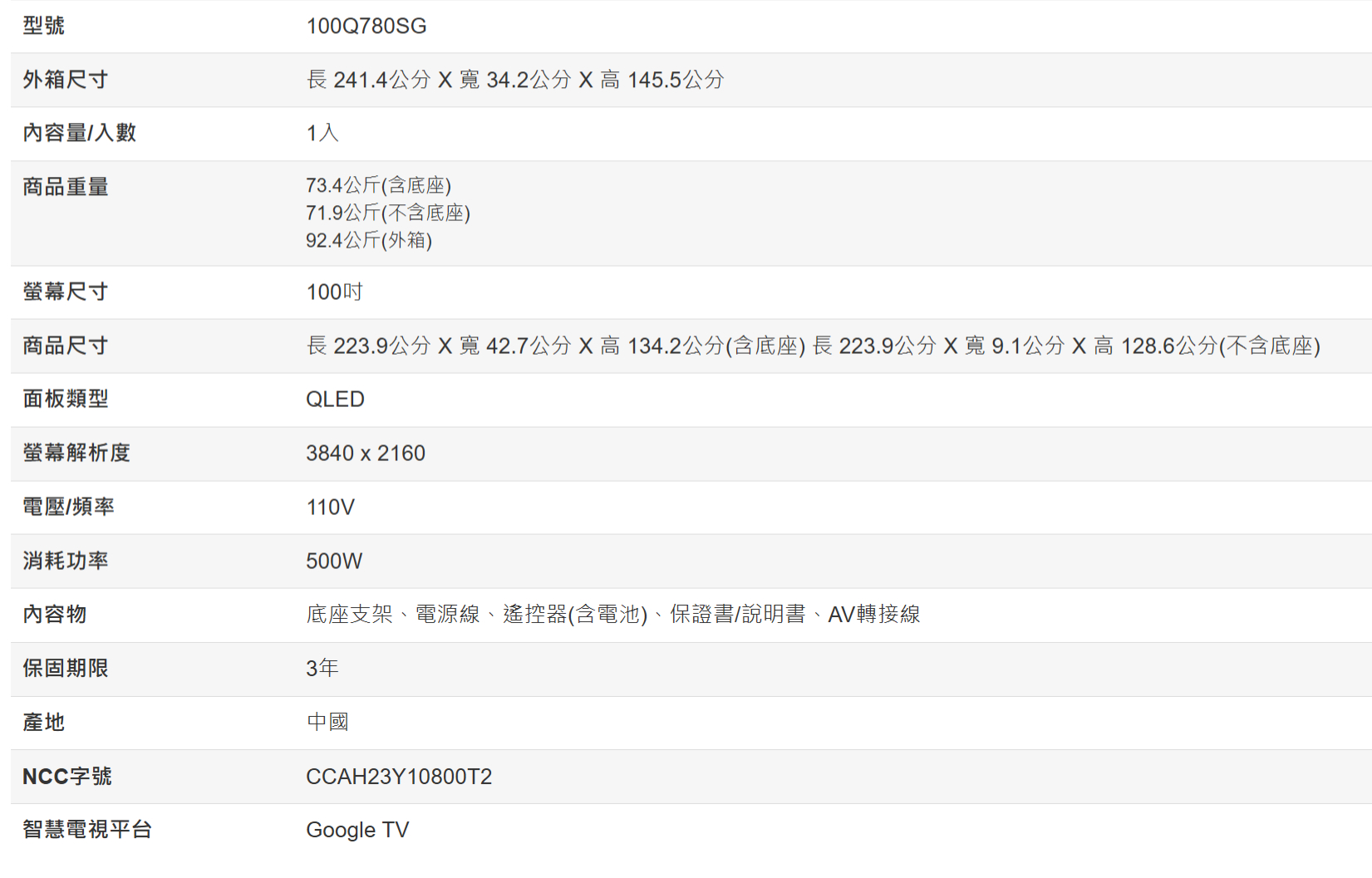 型號外箱尺寸00Q780SG長 241.4公分X34.2公分X高145.5公分內容量/數1入商品重量73.4公斤(含底座)71.9公斤(不含底座)92.4公斤(外箱)100長 223.9公分 X 42.7公分X高134.2公分(含底座)長223.9公分X寬9.1公分X高128.6公分(不含底座)QLED3840  2160110V500W底座支架電源線、遙控器(含電池)、保證書/說明書、AV轉接線螢幕尺寸商品尺寸面板類型螢幕解析度電壓/頻率消耗功率內容物保固期限3年產地NCC字號中國CCAH23Y10800T2智慧電視平台Google TV