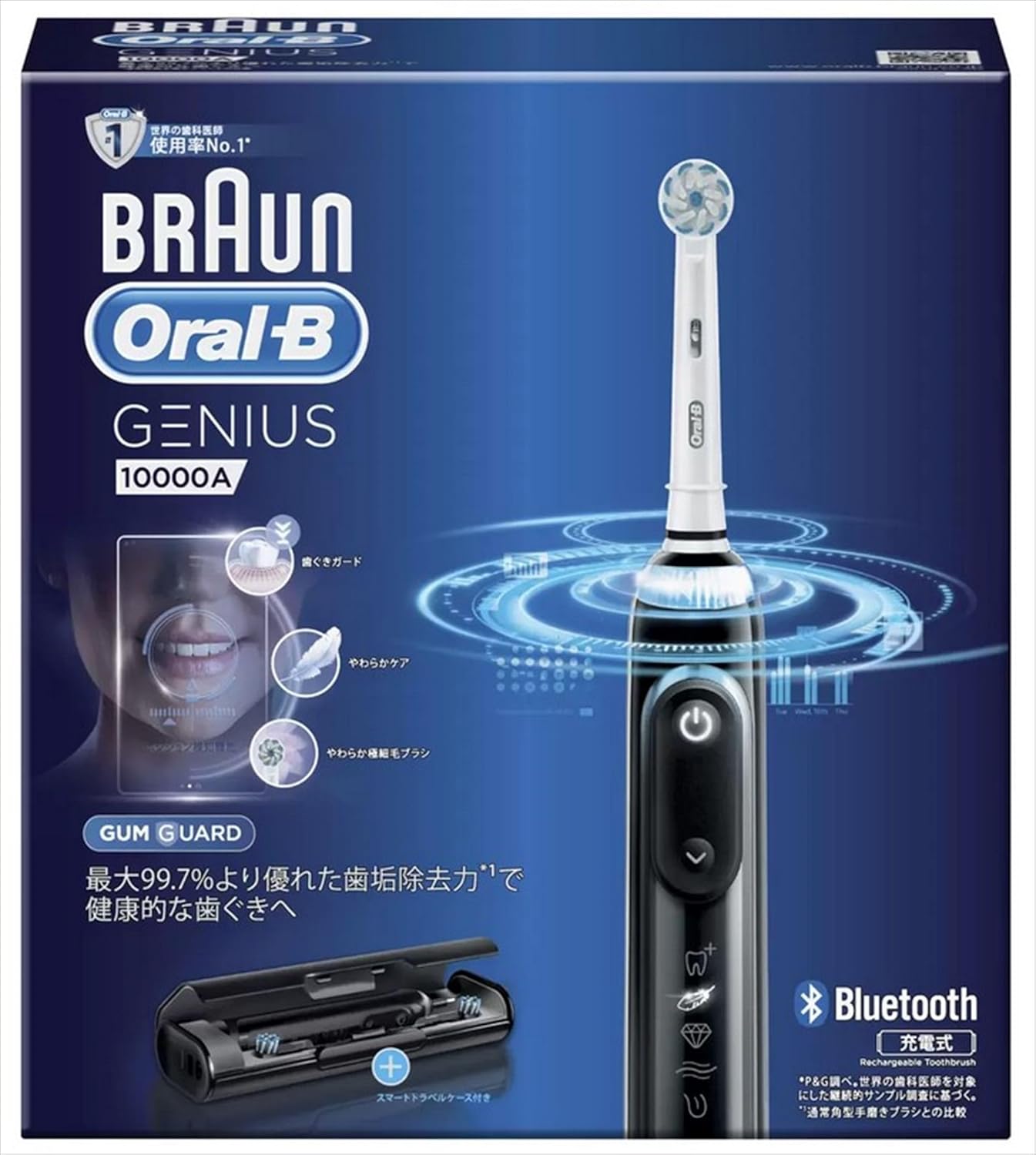 一年保固) BRAUN 德國百靈Oral-B 電動牙刷Genius 10000A 日本