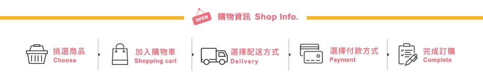 購物資訊