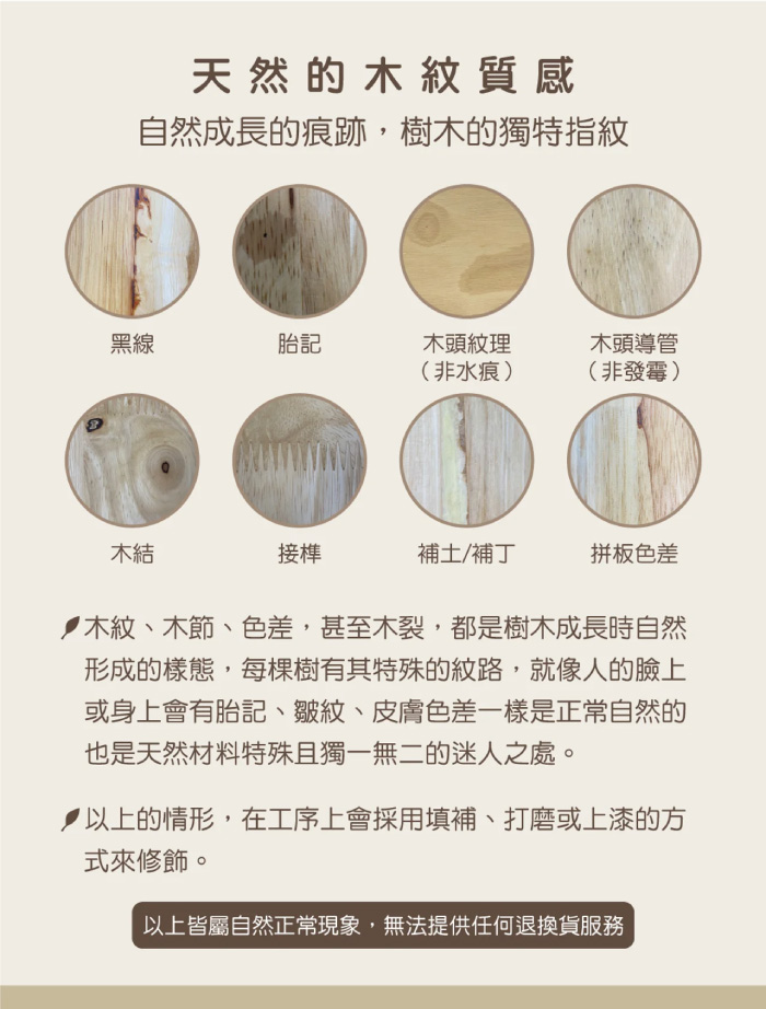 天然的木紋質感自然成長的痕跡,樹木的獨特指紋黑線胎記木頭紋理木頭導管(非水痕)(非發霉)木結接補土/補丁拼板色差木紋、木節、色差,甚至木裂,都是樹木成長時自然形成的樣態,每棵樹有其特殊的紋路,就像人的臉上或身上會有胎記、皺紋、皮膚色差一樣是正常自然的也是天然材料特殊且獨一無二的迷人之處。以上的情形,在工序上會採用填補、打磨或上漆的方式來修飾。以上皆屬自然正常現象,無法提供任何退換貨服務
