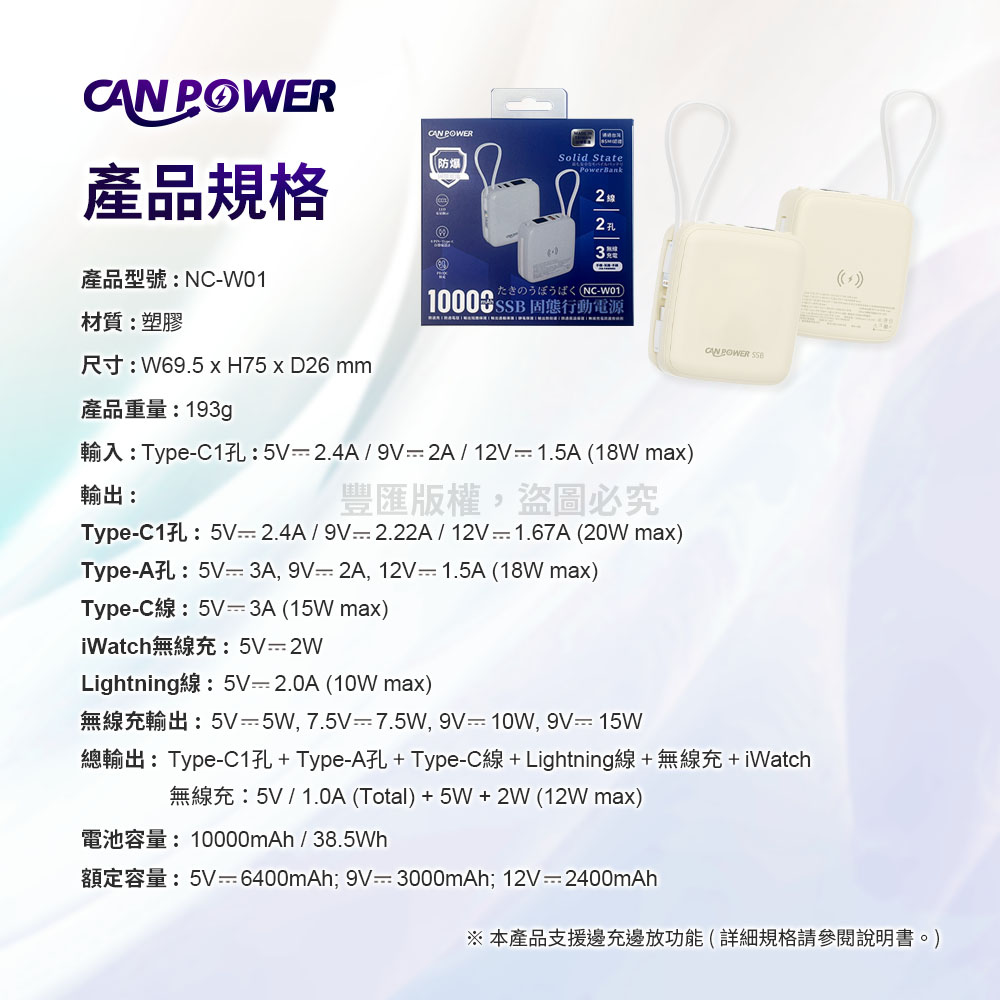 產品規格產品型NW01材質塑膠POWE防爆Solid StatePowerBank2 3號たきのう NCW01 CN  R W69.5  H75  D26 mm產品重量193gp輸出Type 2.4A 2A  12V 1.5A (18W max)豐匯版權,盜圖必究Type  2.4A 2.22A12V 1.67A (20W max)TypeA   3A, 9V 2A, 12V 1.5A (18W max)TypeC  3A (1 max): 5V2WLightning: 5V2.0A (10W max): 5V-5W, 7.5V-7.5W, 9V 10W, 9V 15WType-  Type-AL  Type-C  Lightning 5V1.0A (Total)  5W  2W (12W max): 10000mAh  38.5Wh: 5V 6400mAh; 9V-3000mAh; 12V-2400mAh※本產品支援邊充邊放功能(詳細規格請參閱說明書。)