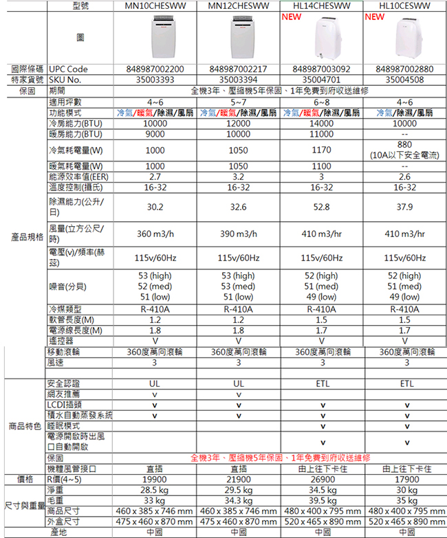 Honeywell 冷專型 移動式空調 HL10CESWW