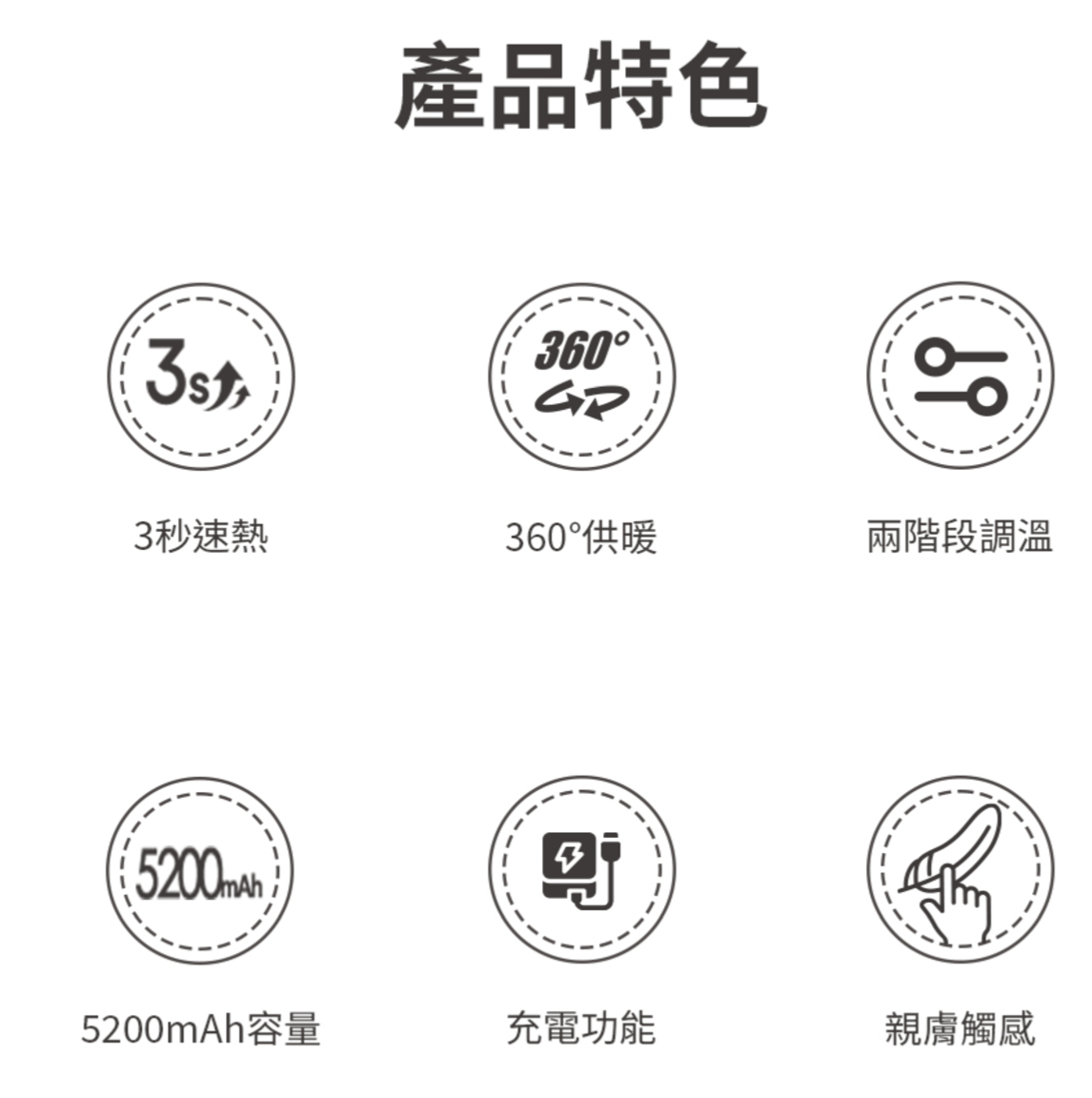 產品特色3603秒速熱360°供暖兩階段調溫5200mAh5200mAh容量充電功能親膚觸感