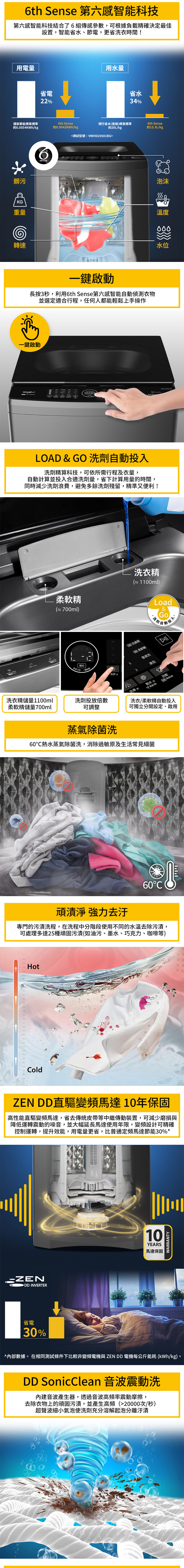 Whirlpool惠而浦 VWHD20501BG - 詳情3