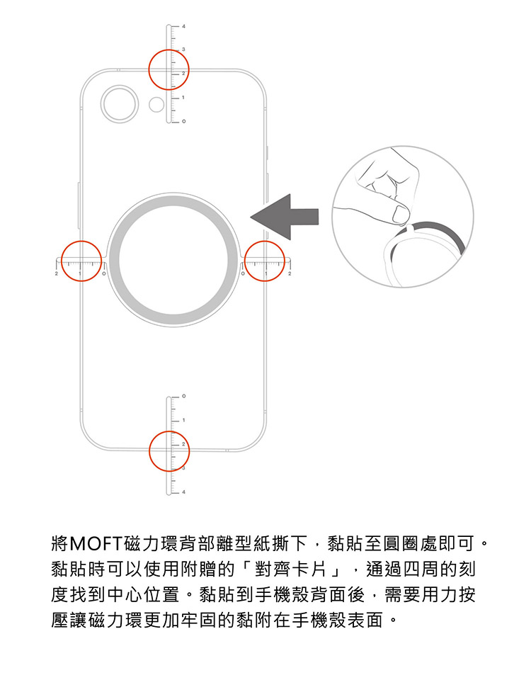 將MOFT磁力環背部離型紙撕下,黏貼至圓圈處即可。黏貼時可以使用附贈的「對齊卡片」,通過四周的刻度找到中心位置。黏貼到手機殼背面後,需要用力按壓讓磁力環更加牢固的黏附在手機殼表面。